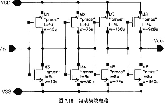 開關電源,開關電源IC內部電路