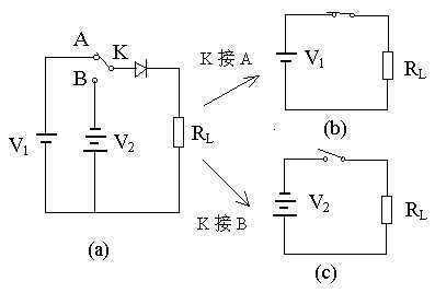 二極管開關作用,二極管反向恢復時間