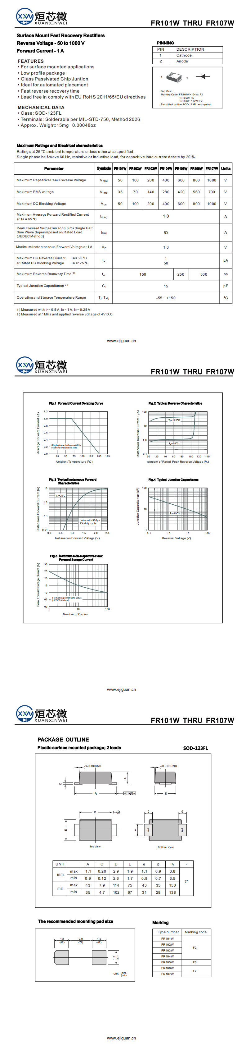 FR101W快恢復二極管