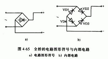 全橋整流橋,半橋整流橋堆