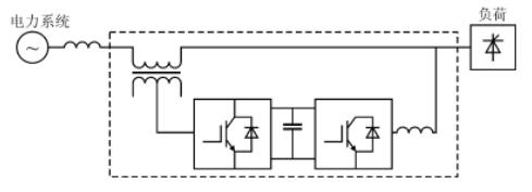 有源電力濾波器