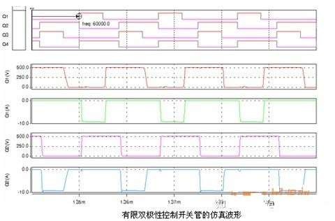 全橋DCDC變換電路