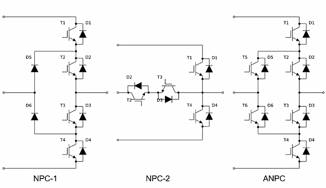 三電平電路拓撲